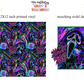 PRINTED VINYL SHEET WITH MATCHING UVDTF #204